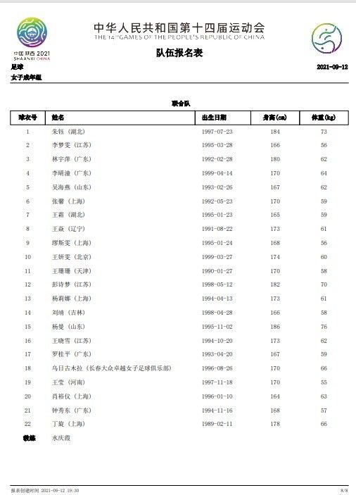 埃尔马斯在2019年加盟那不勒斯，共为球队出场189次，打进19球助攻11次，随队获得上赛季的意甲冠军和2020年的意大利杯冠军。